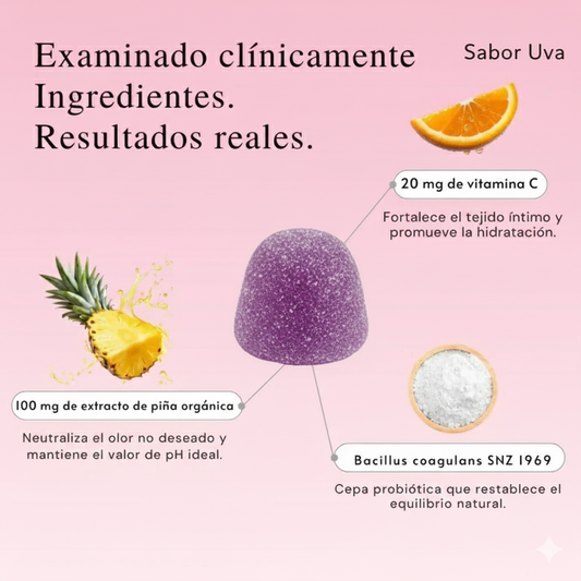 Femmi™ Gomitas: Olvidate del mal olor y la incomodidad