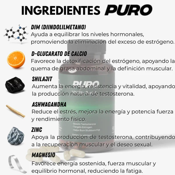 Cápsulas PURO| El secreto para deshincharte de forma 100% natural y recuperar tu cuerpo de hombre.