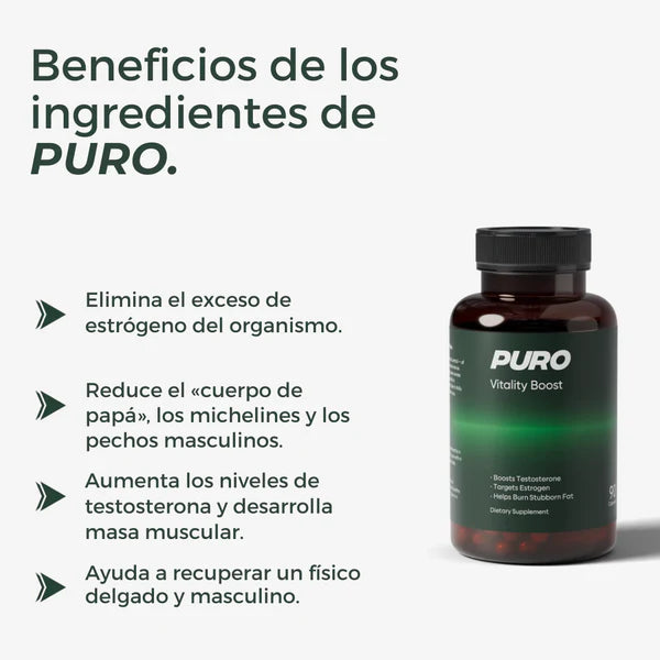 Cápsulas PURO| El secreto para deshincharte de forma 100% natural y recuperar tu cuerpo de hombre.