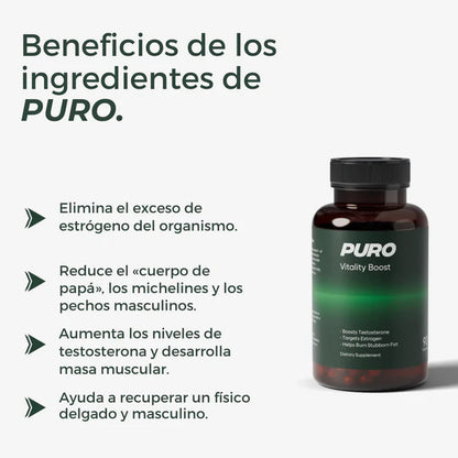 Cápsulas PURO| El secreto para deshincharte de forma 100% natural y recuperar tu cuerpo de hombre.