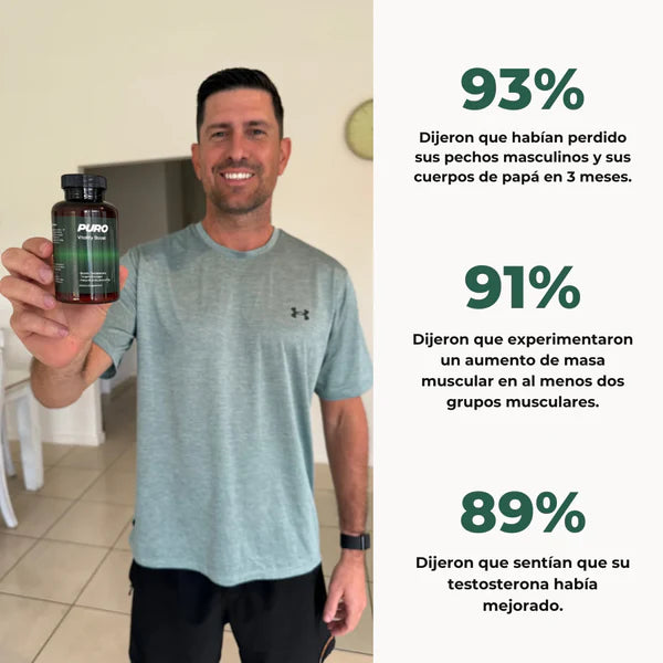 Cápsulas PURO| El secreto para deshincharte de forma 100% natural y recuperar tu cuerpo de hombre.