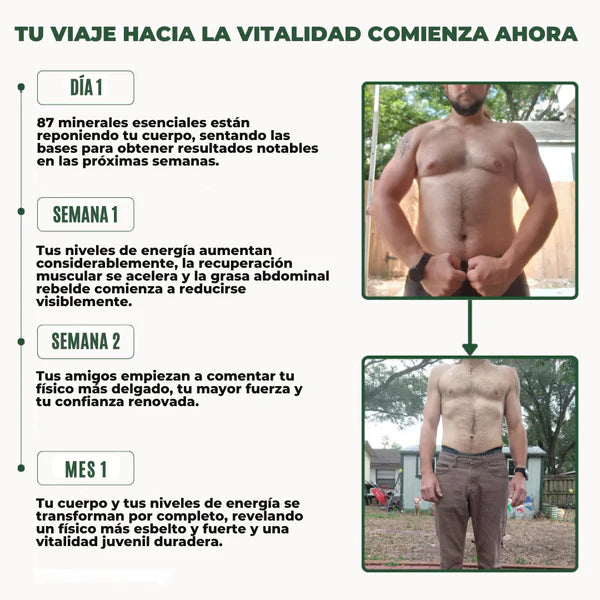Cápsulas PURO| El secreto para deshincharte de forma 100% natural y recuperar tu cuerpo de hombre.