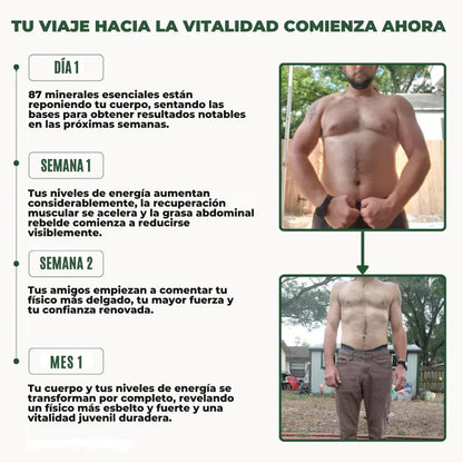 Cápsulas PURO| El secreto para deshincharte de forma 100% natural y recuperar tu cuerpo de hombre.