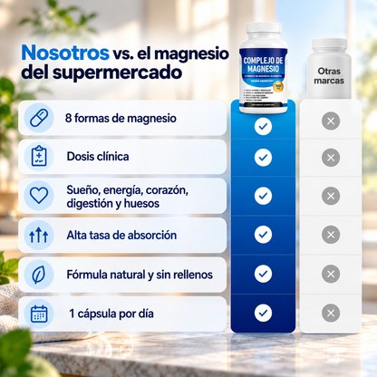 Complejo Magnesio Fórmula 8 en 1